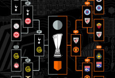 Empat Tim Tersisa di Liga Europa 2024-2025, Manchester United Hadapi Bilbao di Semifinal