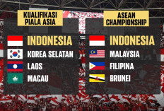 Gerald Vanenburg Sambut Positif Undian Kualifikasi Piala Asia U-23 2026, Indonesia Siap Tempur di Kandang