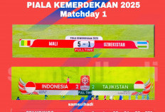 Mali U-17 Bungkam Uzbekistan 5-1 di Pembuka Piala Kemerdekaan 2025