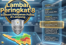 Lambar Peringkat 8 Evaluasi  Pelayanan Publik di Lampung