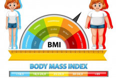 Apakah BMI/IMT Dapat Menjadi Tolak Ukur Seseorang Mengalami Obesitas?