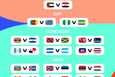 Empat Negara Gagal Pastikan Lolos Piala Dunia 2026