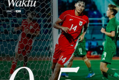 Kemenangan Telak Indonesia U23 atas Makau Perkuat Posisi di Piala Asia 2026