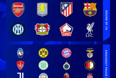 UEFA Perkenalkan Format  Baru di Liga Champions 