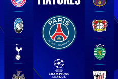 Hasil Drawing Liga Champions 2025-2026  Grup Neraka Hiasi Fase Awal, Raksasa Eropa Saling Sikut