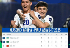 Uzbekistan Permalukan Thailand 4-1 di Laga Perdana Piala Asia U-17 2025