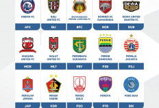 Jadwal Lengkap dan Hasil Super League 2025/2026 Pekan Pertama