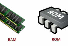 Perbedaan RAM dan ROM pada Laptop dan PC