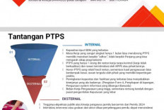 Songsong Pilkada Serentak 2024 Mari Kenali Fungsi PTPS  