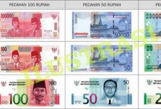Redenominasi Rupiah Dimulai, Rp1.000 Jadi Rp1 pada 2027