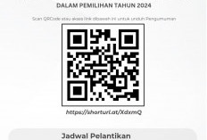 Pengumuman 45 Panwascam Pilkada Lampung Barat Tahun 2024