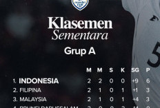 Klasemen Grup A Memanas, Indonesia Waspadai Skenario Tiga Tim 6 Poin