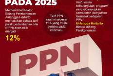 Kelas Menengah Terkena Dampak Kenaikan PPN, Makan Tabungan Jadi Solusi