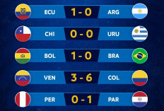 Timnas Argentina dan Brasil Tutup Kualifikasi Piala Dunia dengan Kekalahan Tipis
