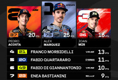 Hasil MotoGP Malaysia 2025: Alex Marquez juara, Bagnaia gagal finis.
