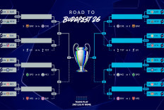 Jadwal Drawing Playoff Liga Champions 2026 dan Daftar Tim Peserta