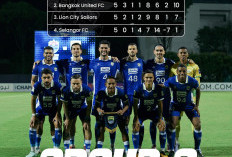 Persib Kalah 2-3, Tiket 16 Besar Liga Champions Asia Tertunda