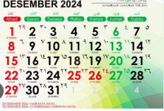 Pemerintah Pastikan 27 Desember Bukan Cuti Bersama: Fokus pada Keamanan dan Kelancaran Arus Mudik