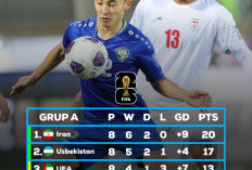 Iran Lolos ke Piala Dunia 2026, Susul Jepang sebagai Wakil Asia