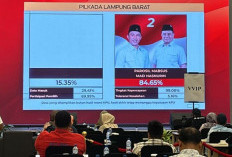 Perolehan Suara Sementara, PM-MH Unggul Versi ‘Quick Count’ 