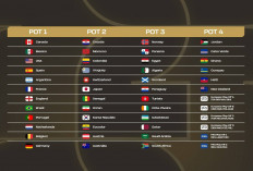 Drawing Piala Dunia 2026 Digelar Akhir Pekan Ini di Washington DC