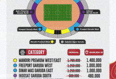 Besok, PSSI Mulai Jua Tiket Timnas Indonesia VS Jepang dan Arab Saudi