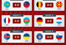 Perancis dan Jerman Menang Besar di Kualifikasi Piala Dunia 2026