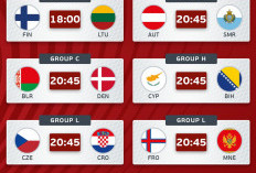 Jadwal Lengkap Kualifikasi Piala Dunia 2026 Zona Eropa 9-10 Oktober