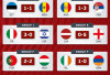 Retegui Cetak Dua Gol, Italia Amankan Tiket Play-off Piala Dunia 2026