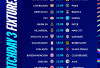 Liga Champions 2025: Arsenal vs Atletico dan Real Madrid vs Juventus Jadi Sorotan