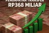 Hingga Mei 2025, Pendapatan Transfer Tembus Rp368 Miliar 
