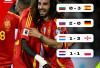 Belanda Ditahan Polandia 1-1, Koeman Kecewa Berat