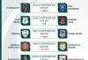Jadwal Pekan Pertama Championship 2025 Resmi Dirilis, Ini Laga Pembukanya