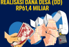 Rp61 Miliar Dana Desa Disalurkan Pekon Didorong Akselerasi Program