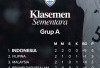 Klasemen Grup A Memanas, Indonesia Waspadai Skenario Tiga Tim 6 Poin