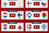 Kepulauan Faroe Dekati Playoff Piala Dunia Usai Tumbangkan Ceko