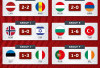 Hattrick Haaland Antar Norwegia Hancurkan Israel 5-0