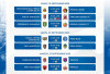 Persib Bandung vs Arema FC: Duel Sengit Pekan ke-6 BRI Super League